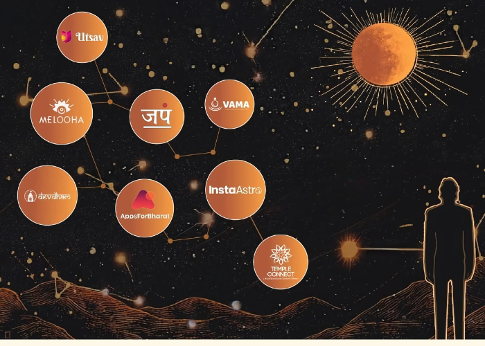 Puja Services App & Website Development 4