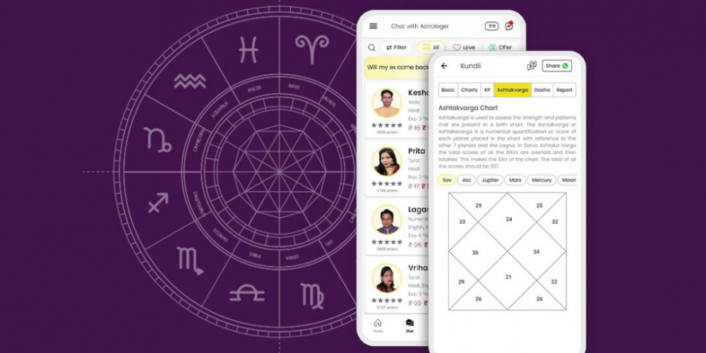 How Much Does It Cost to Build an Astrology App Like AstroTalk? untitled design (84)