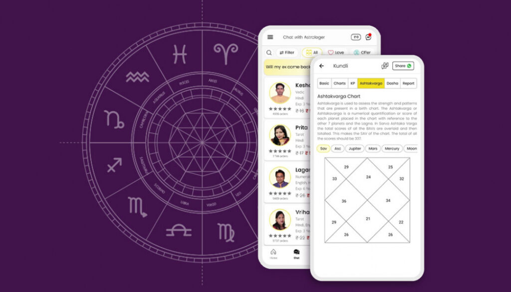 Multi-Astrologer App Development Company blogimagecost to develop an astrology app like astrotalk (1)