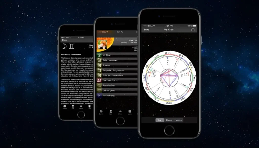 Top Features Every Astrology App Must Have what is the pattern (1)